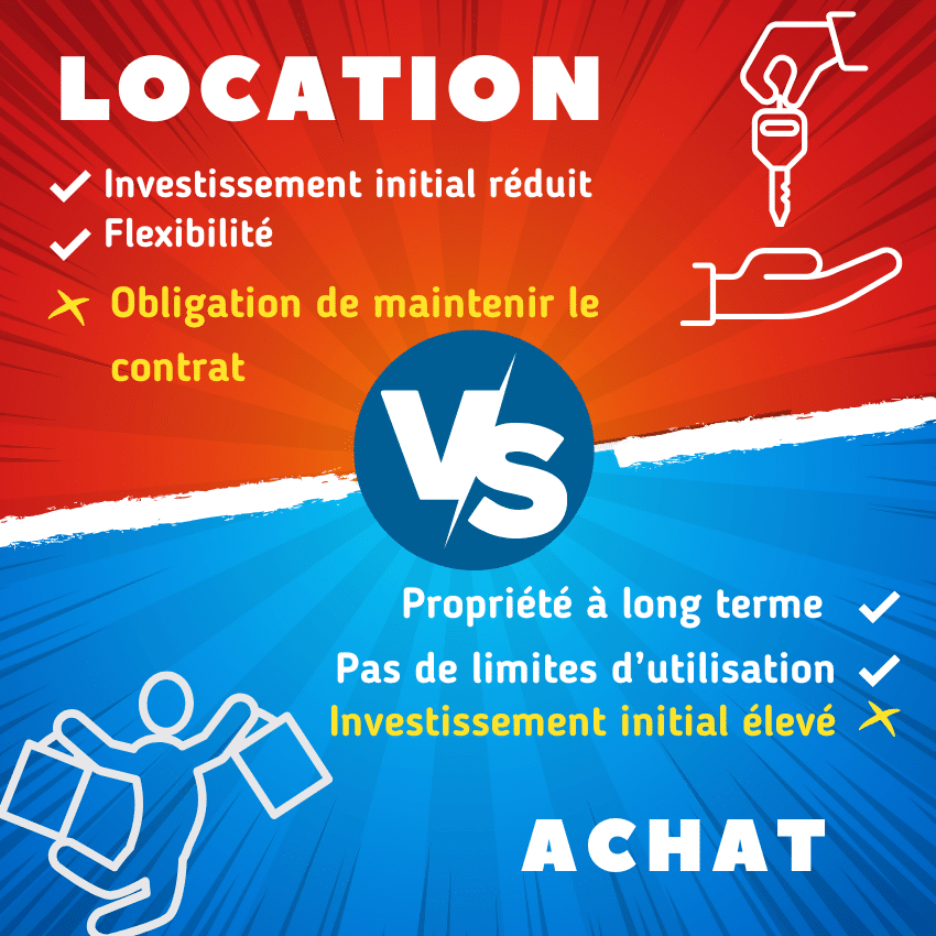 pharmacie loc vs achat